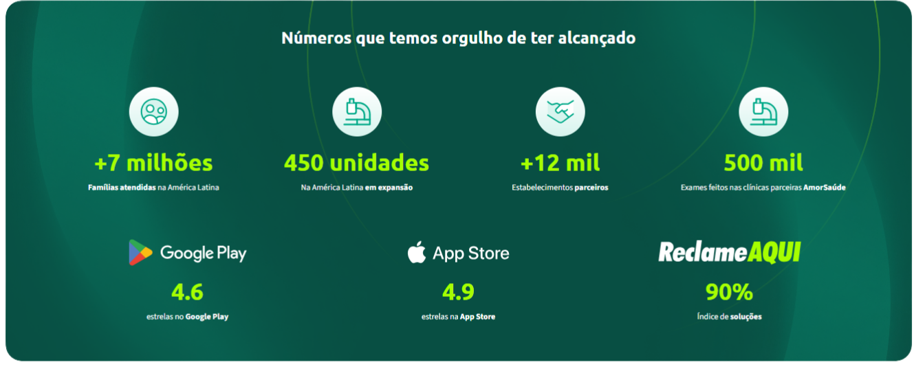 downloads